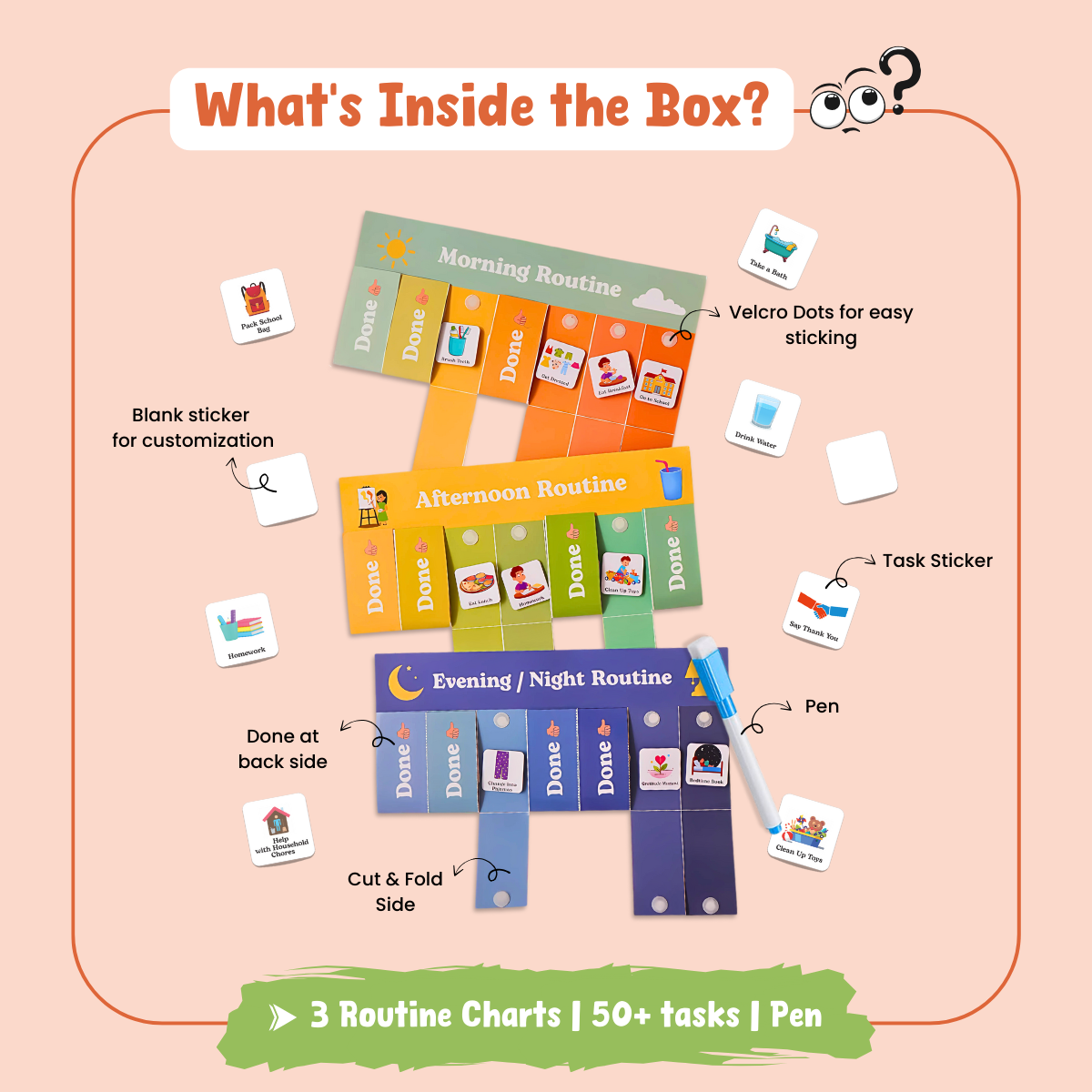 Routine Chart
