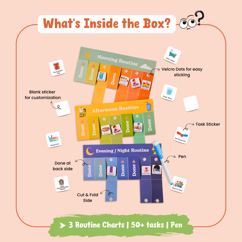 Routine Chart