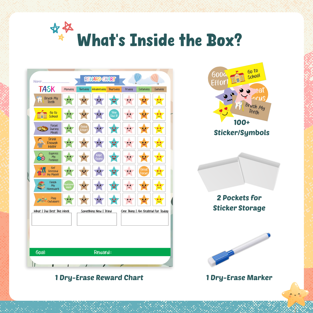 Reward Chart