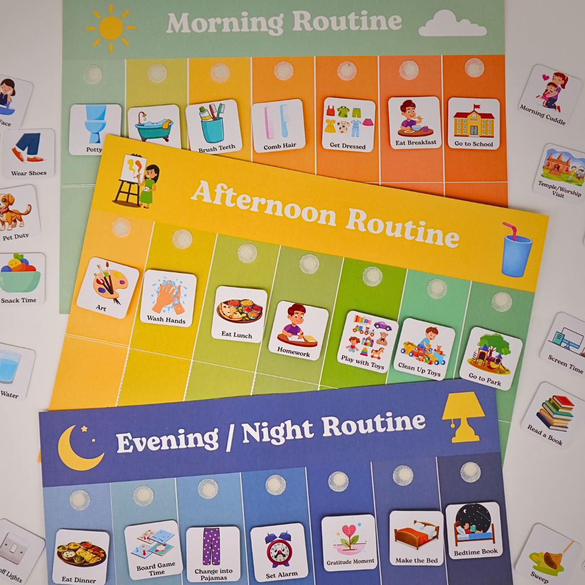 Routine Chart