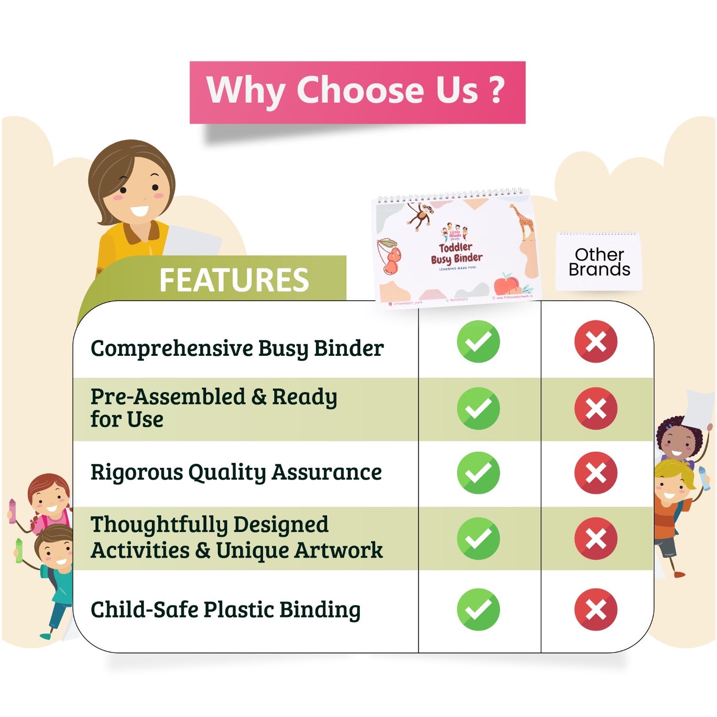 Toddler Busy Binder (Ages 1 to 4 years ) Upgraded