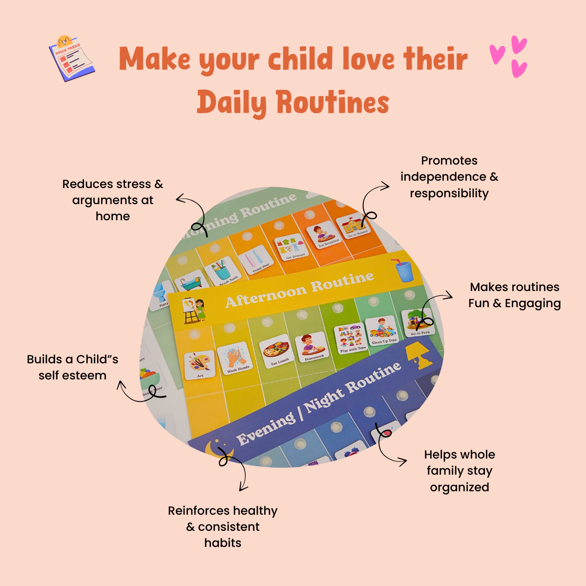 Routine Chart