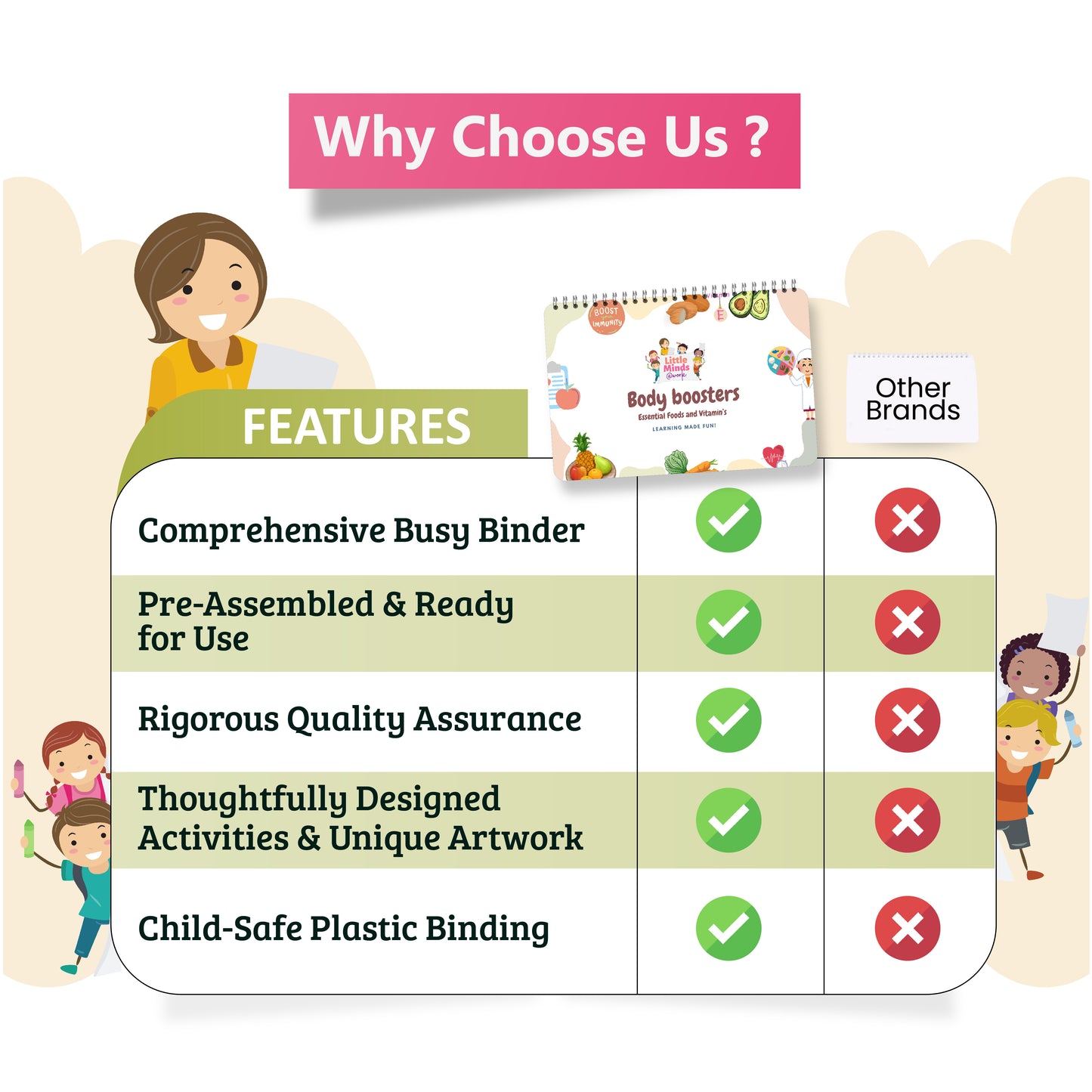 Body Booster’s Activity Binder ( Ages 4 - 6 years )