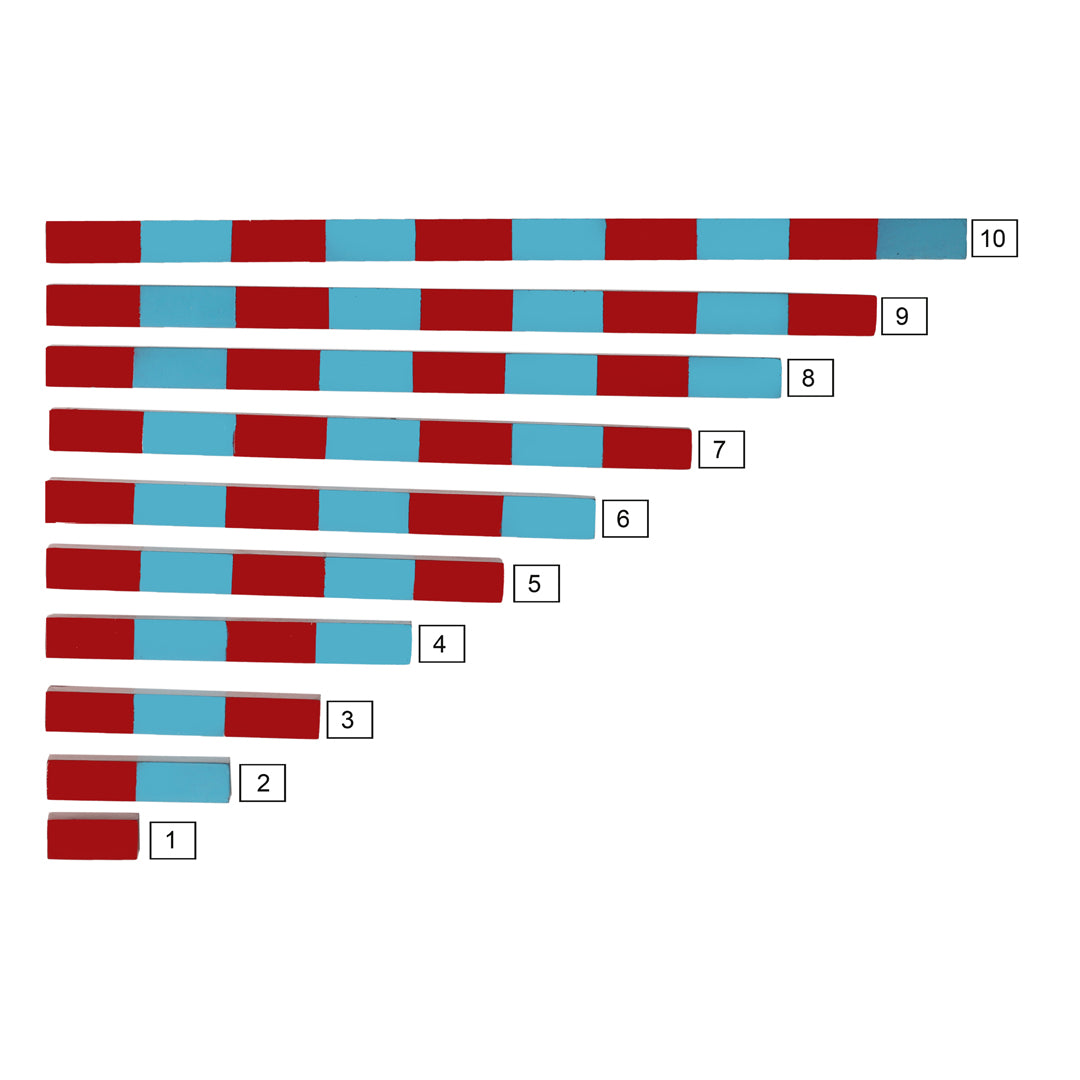 Number Rods