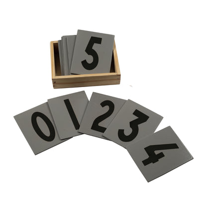 Sandpaper number