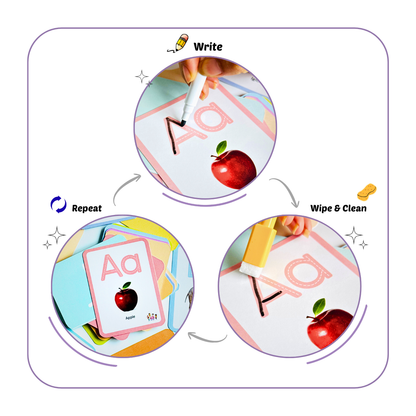 Alphabet Learning Kit
(Alphabet Busy Book + Tracing Flashcards)