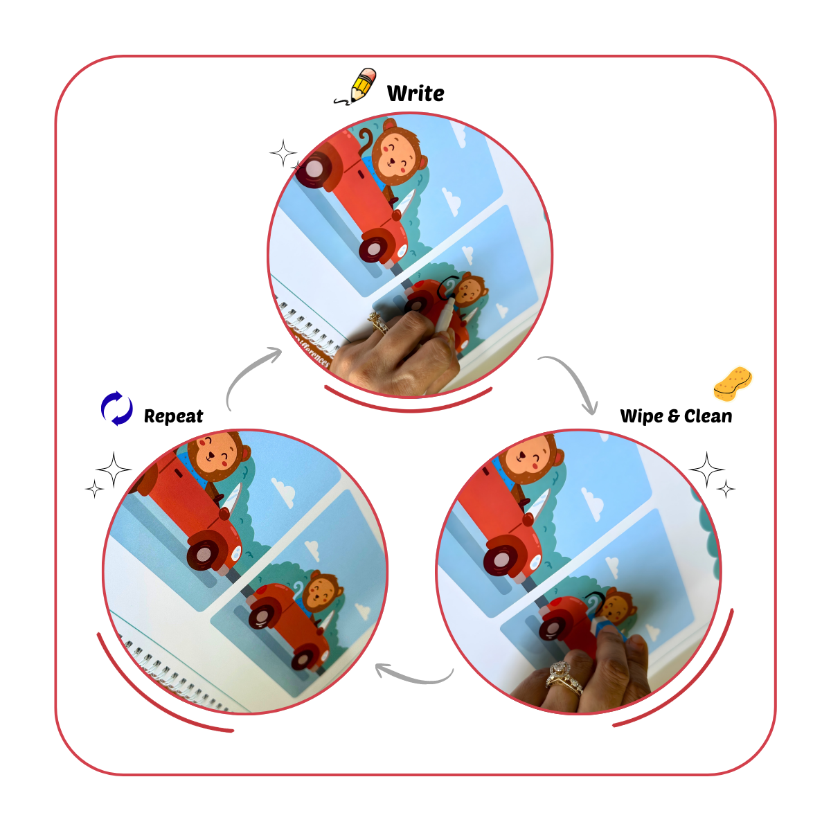 All-in-One Busy Book (Ages 2-5)