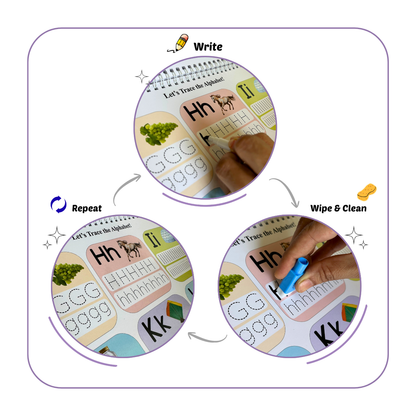 Alphabet Learning Kit
(Alphabet Busy Book + Tracing Flashcards)