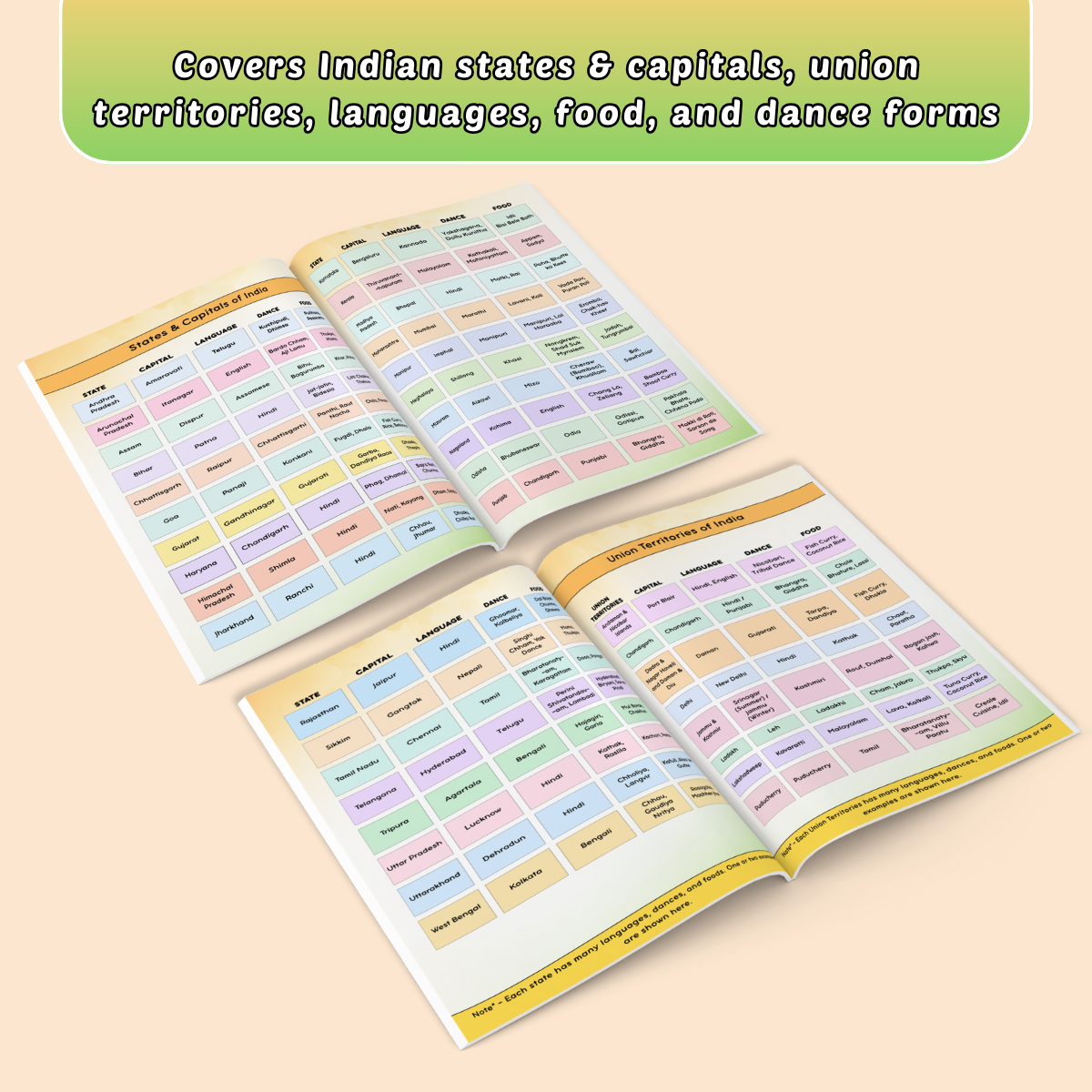 India for Tiny Explorers – My First GK Quiz Book