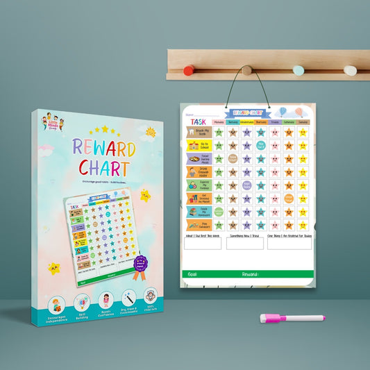 Reward Chart