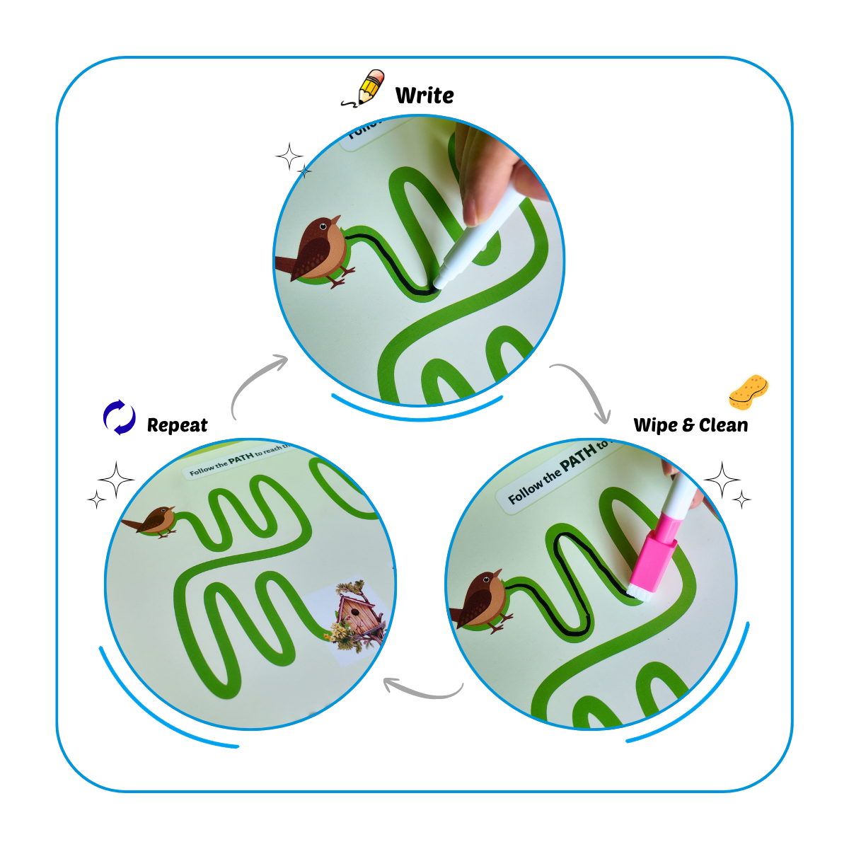 Logical Reasoning Part-2