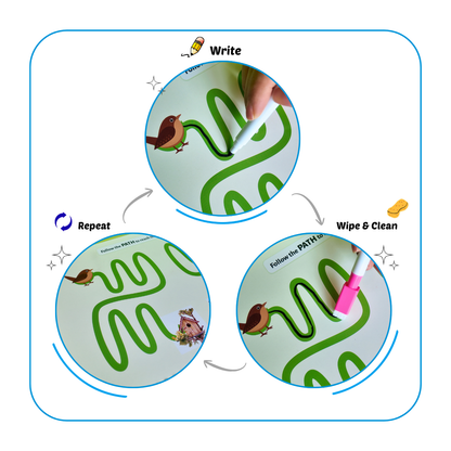 Logical Reasoning Part-2
