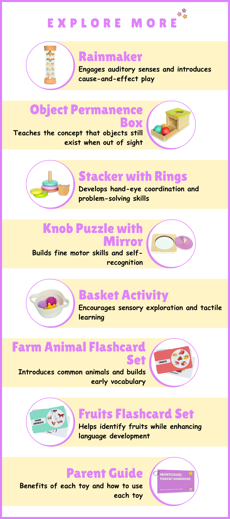 Little Discoveries Montessori Box            (6 months+)