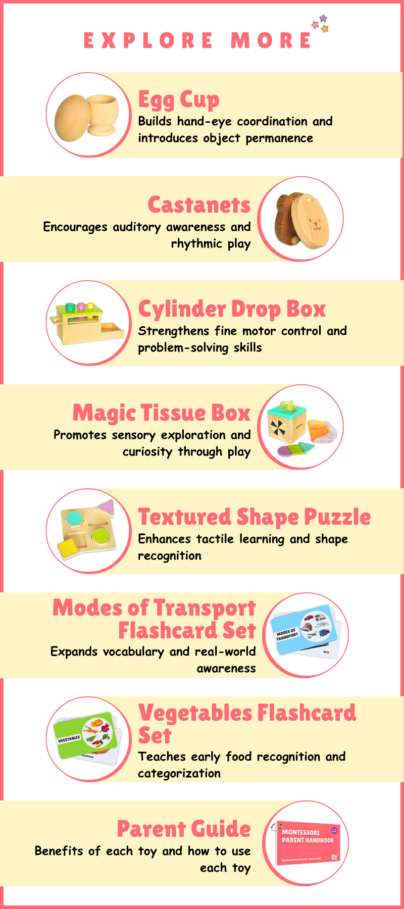 Tiny Explorer’s Montessori Box                 (9 months+)
