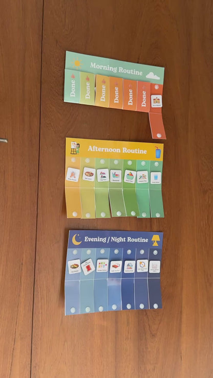 Routine Chart