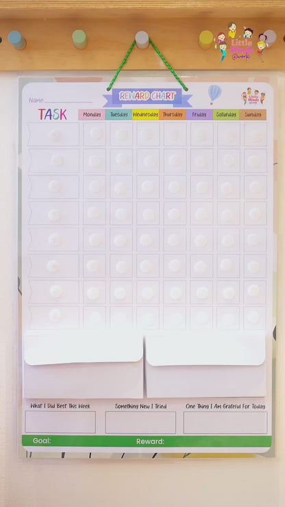Reward Chart